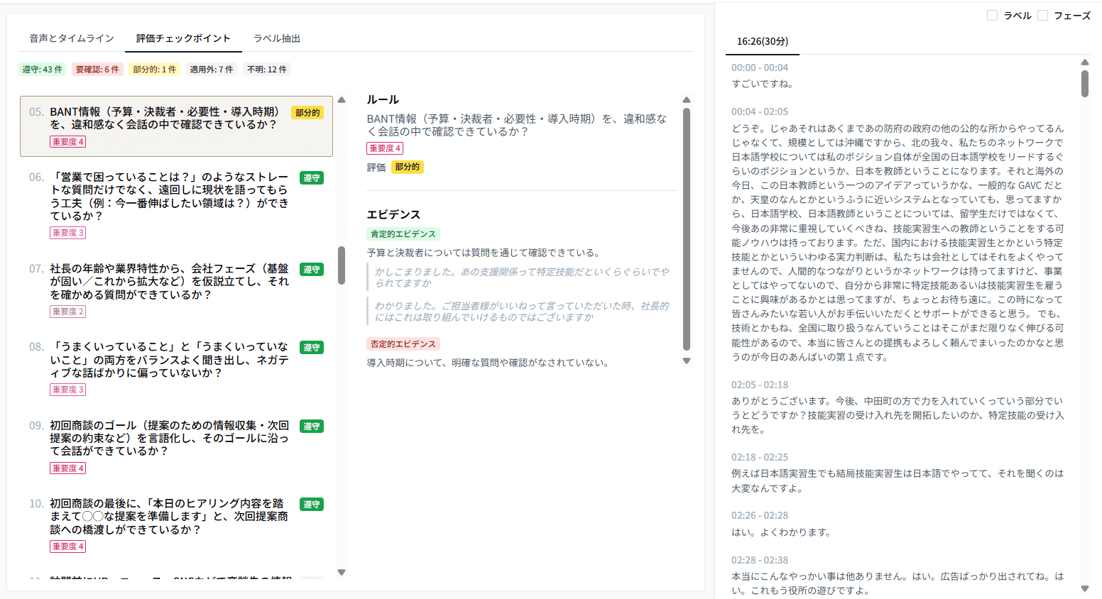 営業担当者のスキルチェックのイメージ
