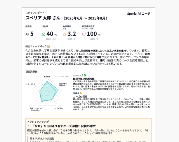 ブライダル営業の評価シートサンプル