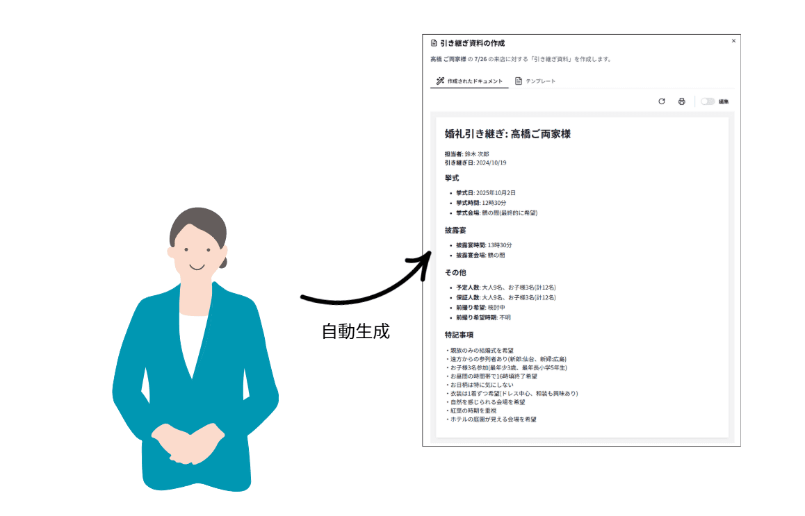 面談内容からAIカルテと引継資料を生成するSperia AIの画面例