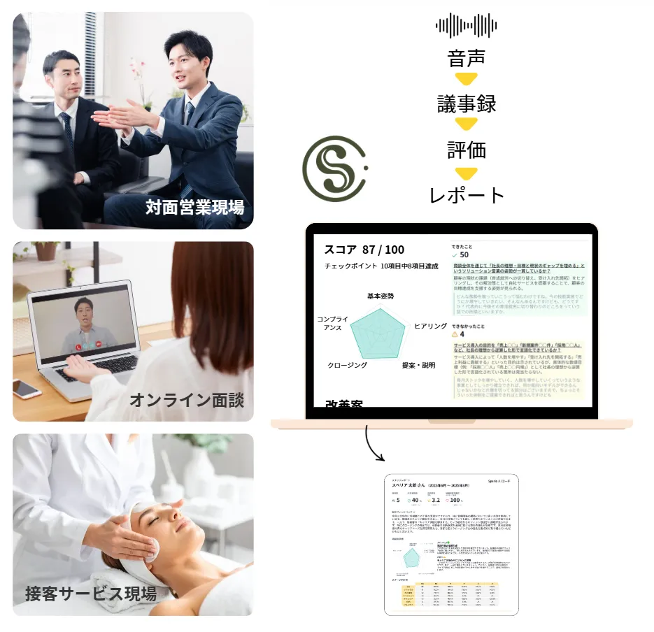 AIコーチの画面イメージ