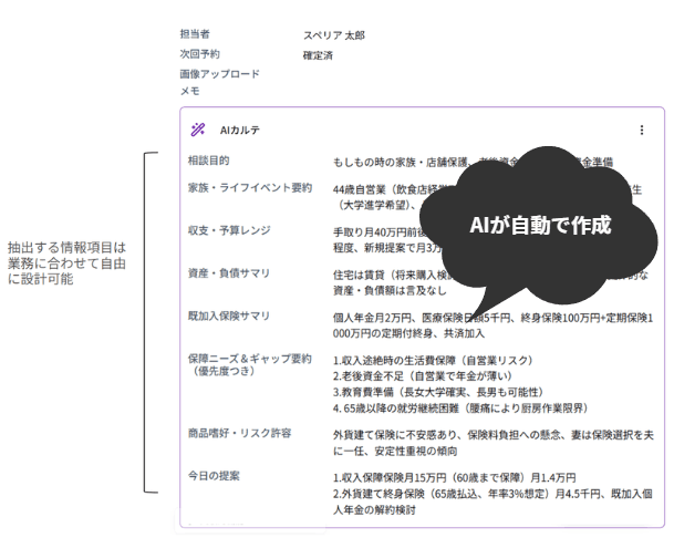 面談メモをチームで即共有