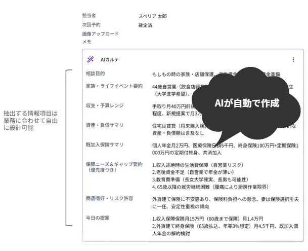 面談メモをチームで即共有