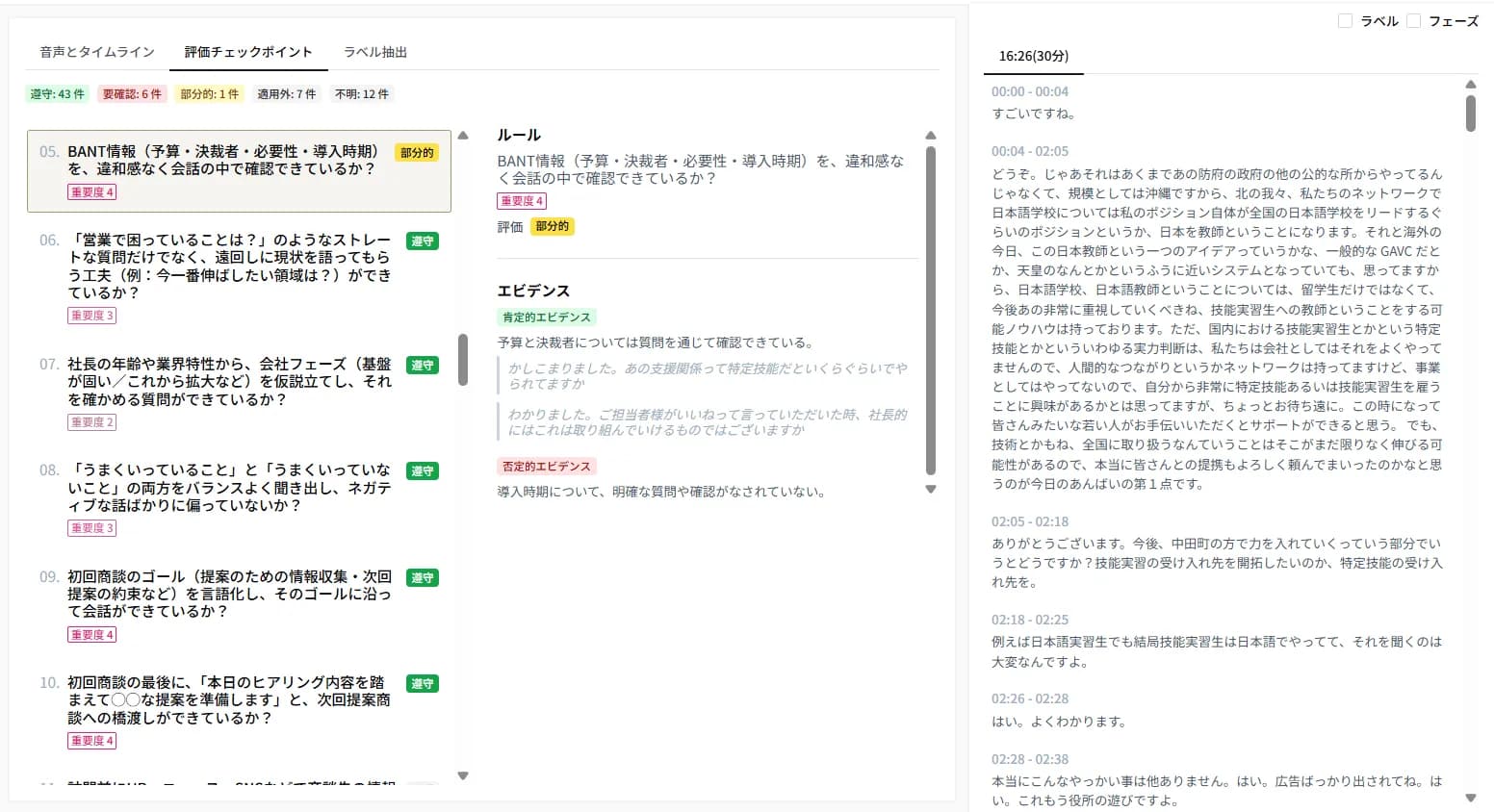 営業担当者のスキルチェックのイメージ