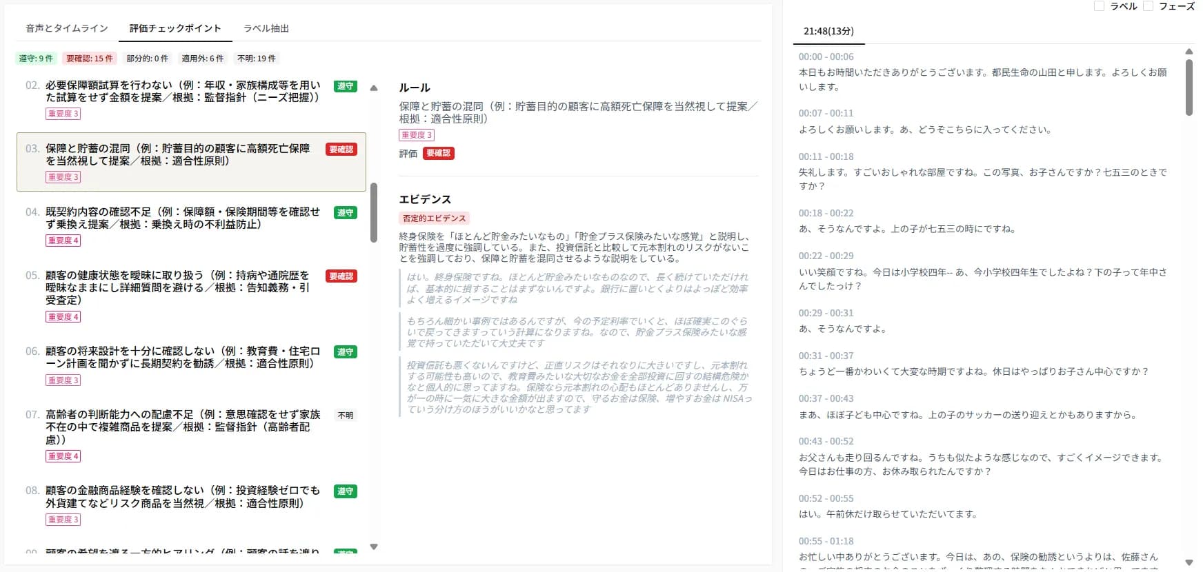コンプライアンス適合チェックのイメージ