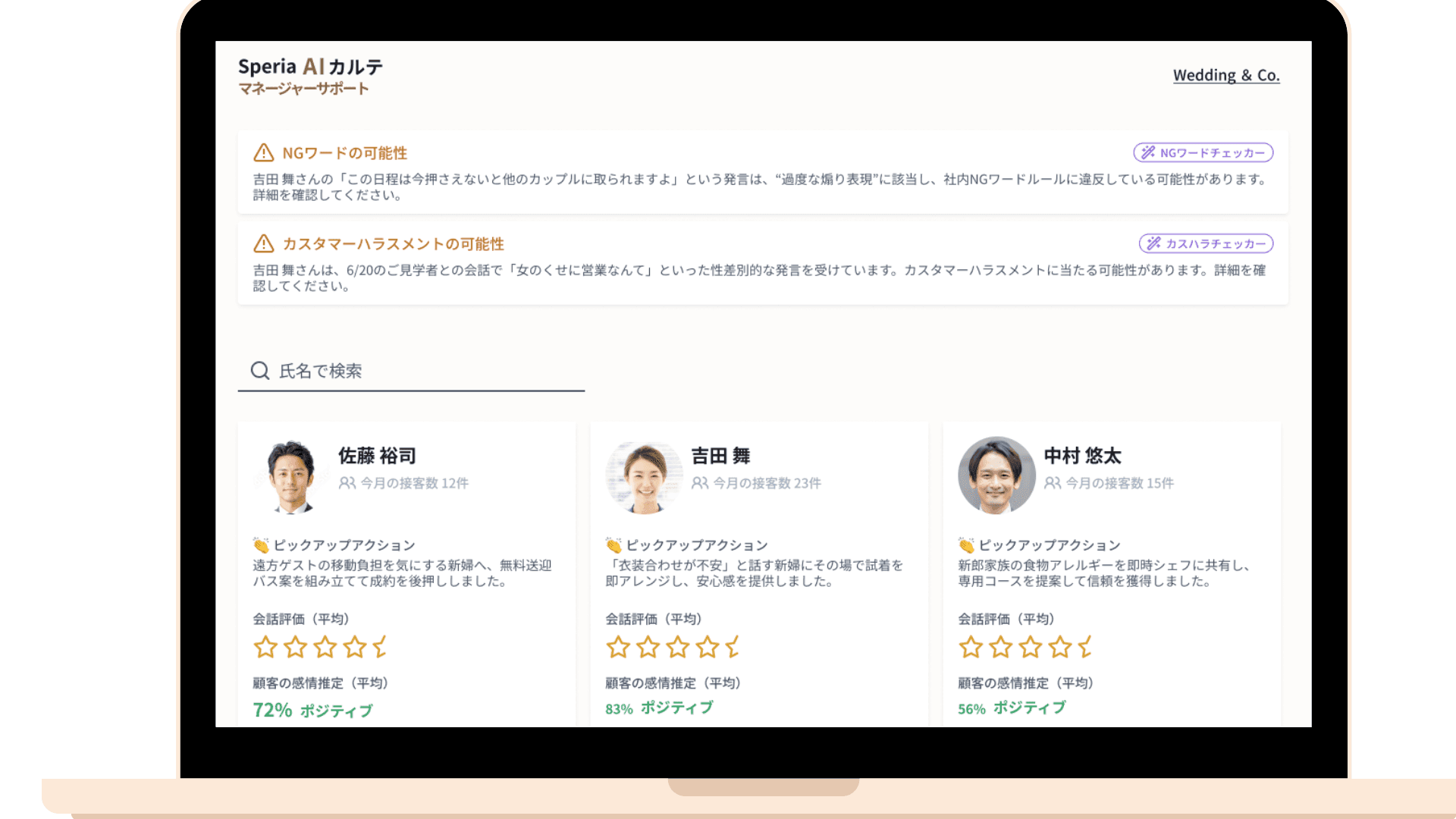 クロージング評価