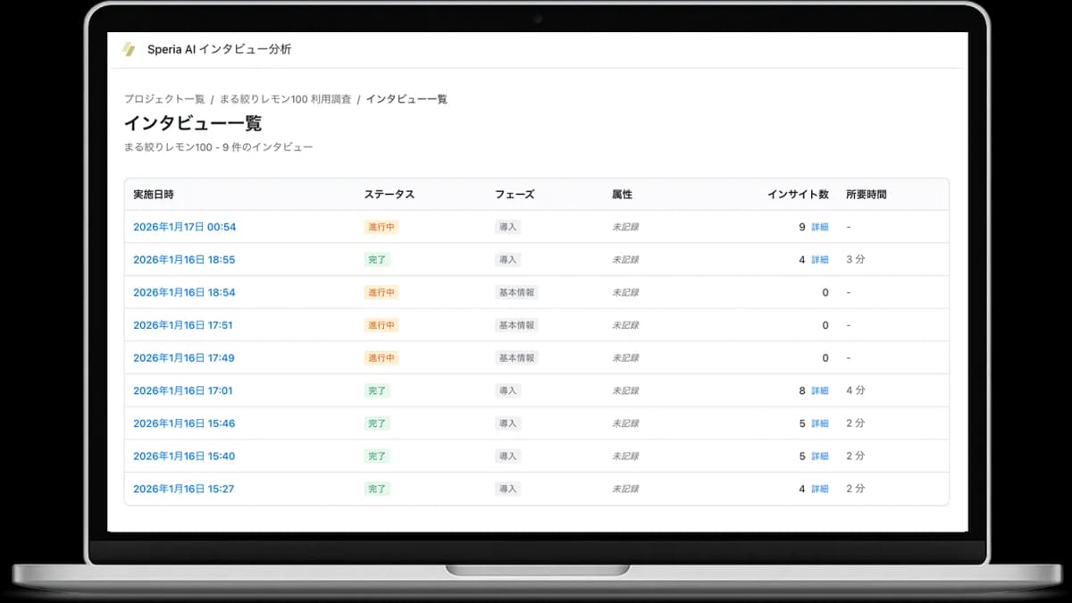 量の最大化