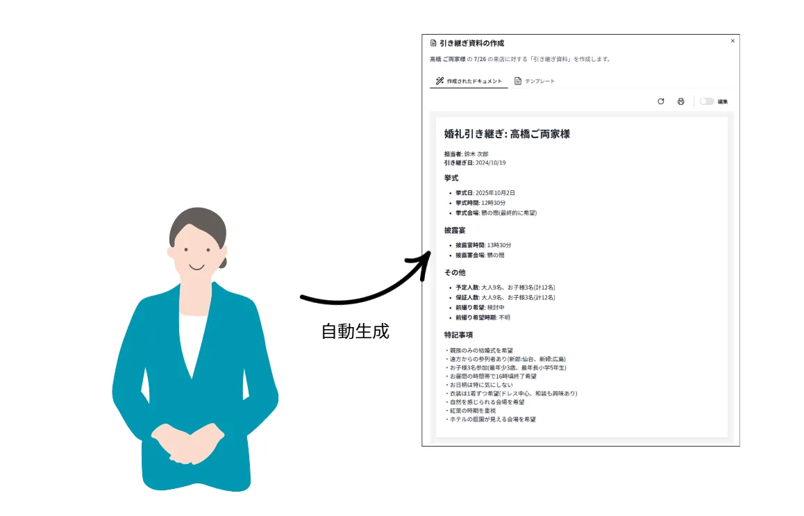 面談内容からAIカルテと引継資料を生成するSperia AIの画面例