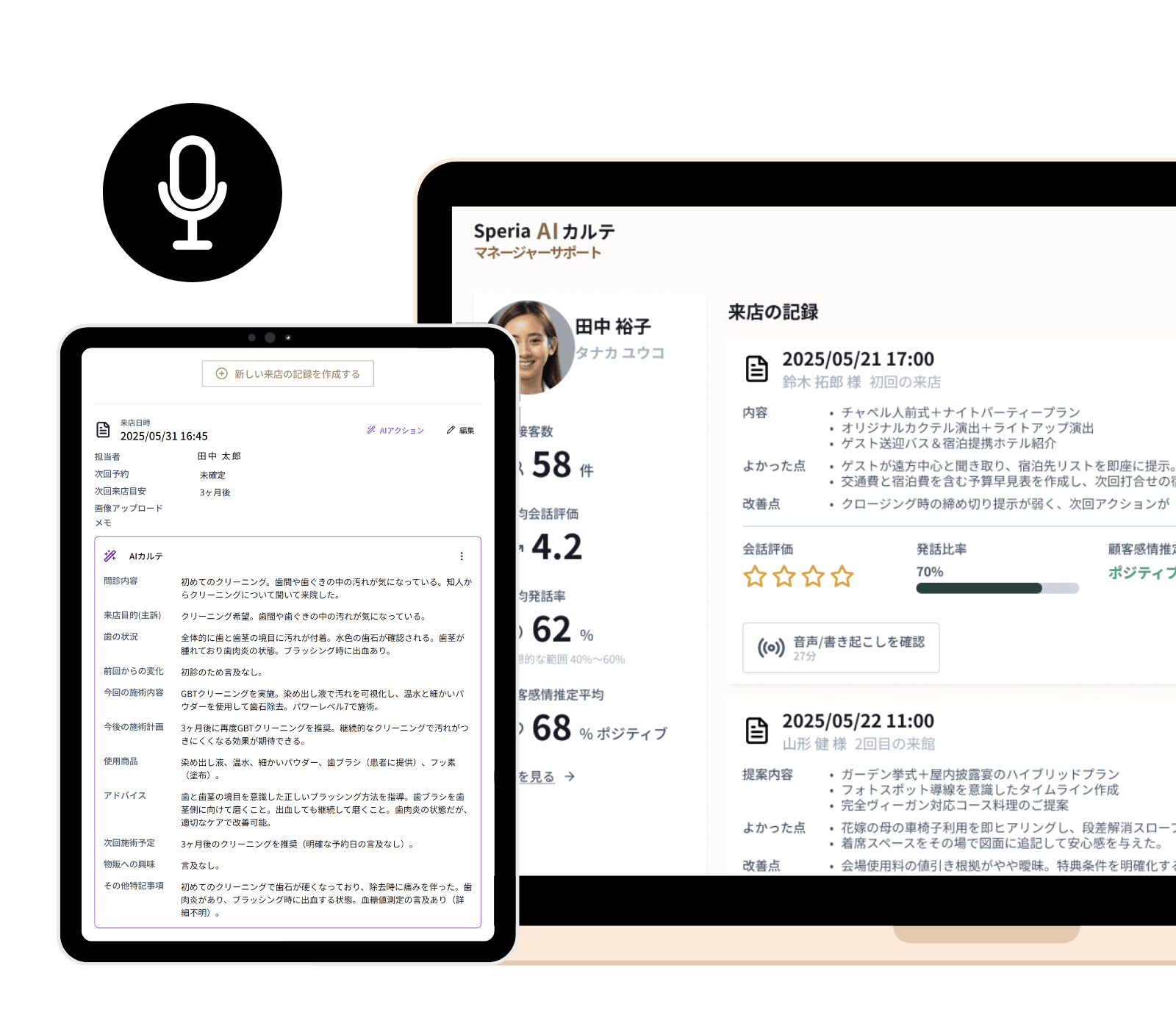 Speria AIの活用イメージ