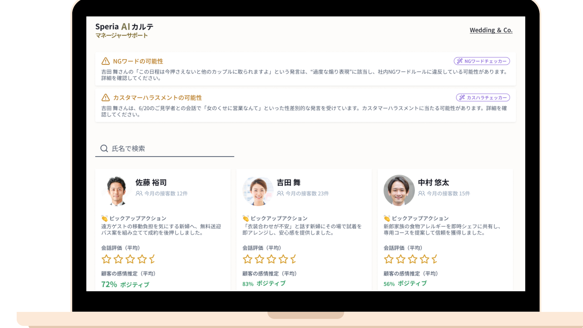 傾聴・訴求のスコア化